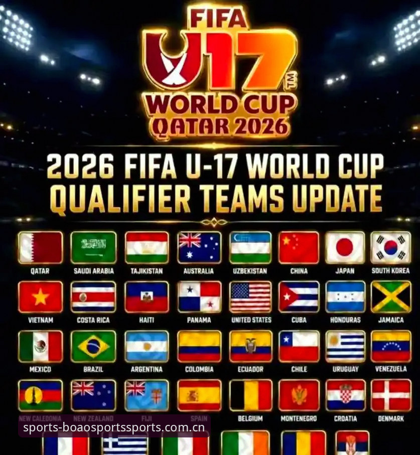 博奥体育注册流程 U17世界杯抽签揭晓:中国男女足分别迎战西班牙与美国,博奥体育平台全程关注赛事动态