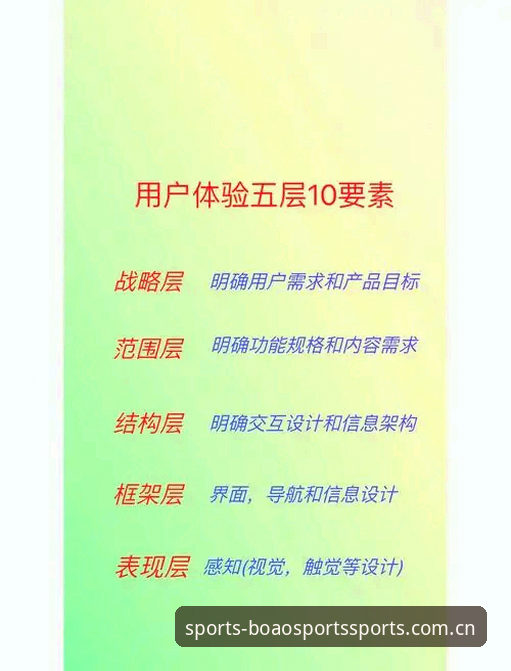 博奥体育官方版 从赛事广度到用户体验:博奥体育官方版的5个关键价值维度